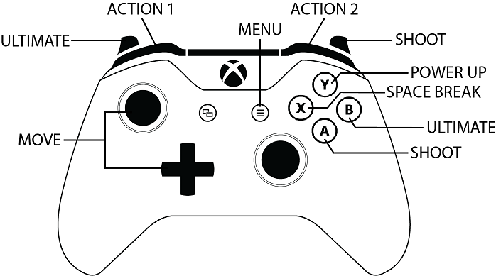 Default Gamepad Controls
