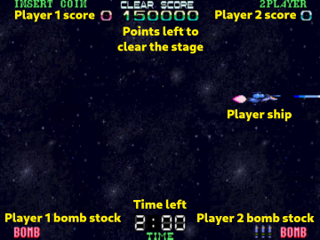 Screenshot with text labels for the UI
