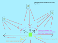Thumbnail for version as of 15:37, 12 January 2025
