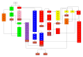 Thumbnail for version as of 16:41, 7 September 2025