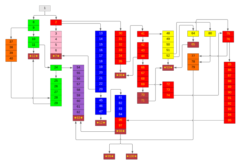 File:Illvelo swamp map.png