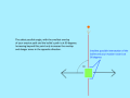 Thumbnail for version as of 14:54, 12 January 2025