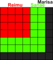 Thumbnail for version as of 10:19, 19 May 2021