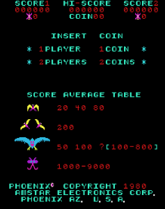 Phoenix scoreaverage.png