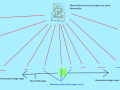 Thumbnail for version as of 15:35, 12 January 2025
